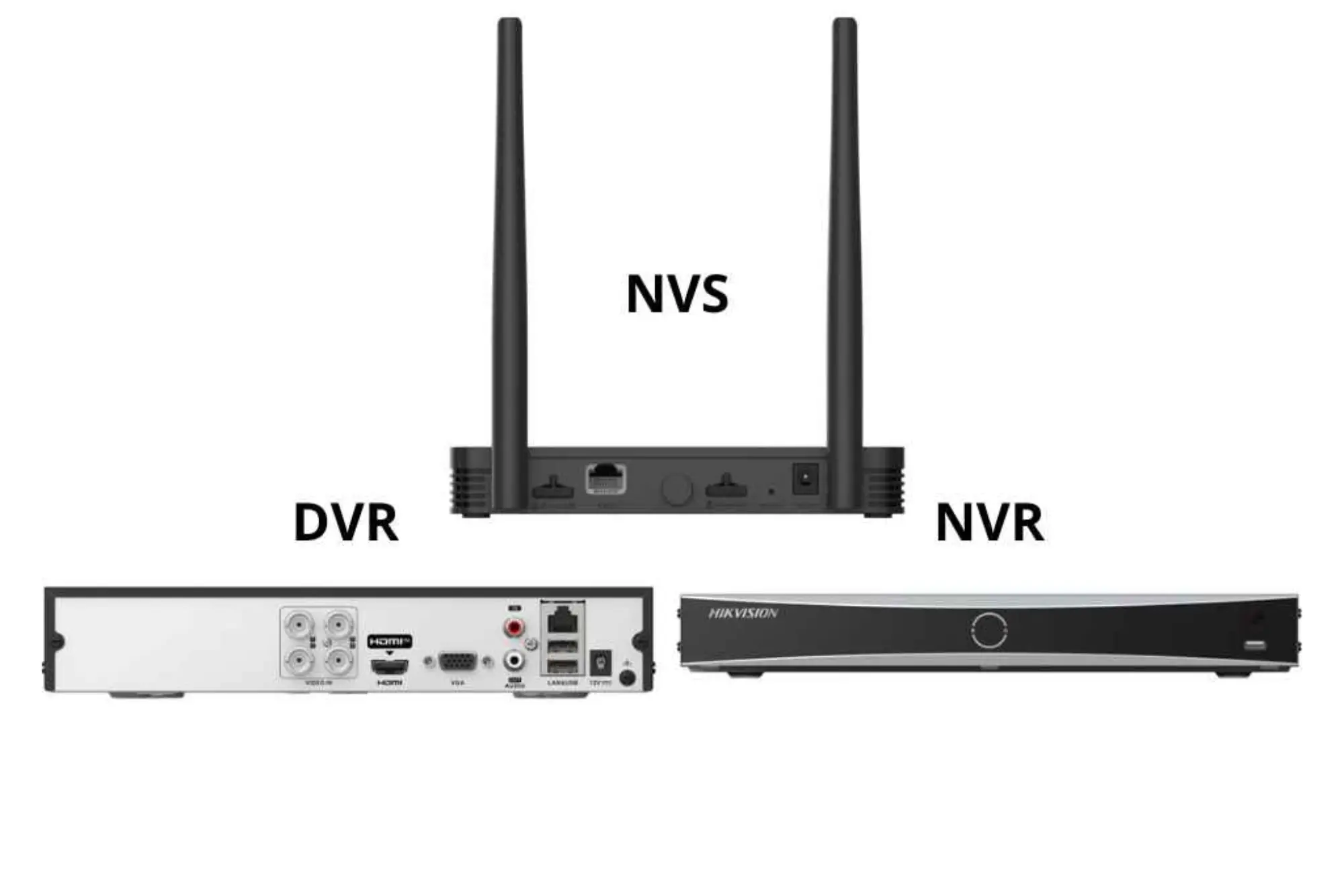 perbedaan NVR dan DVR Hikvision