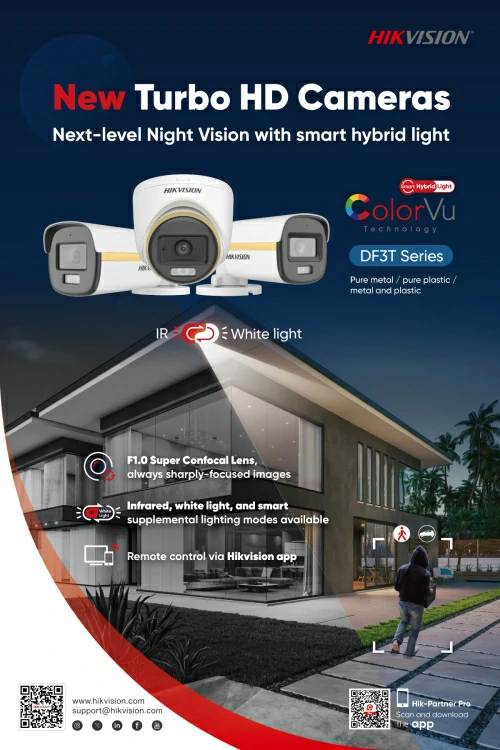 Turbo HD Camera