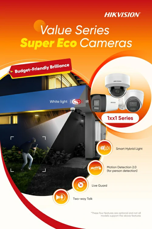 IP Camera