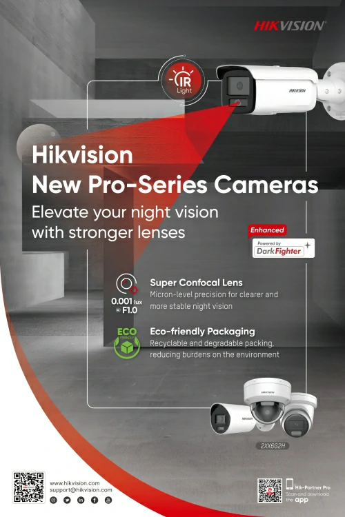 Pro Series Camera