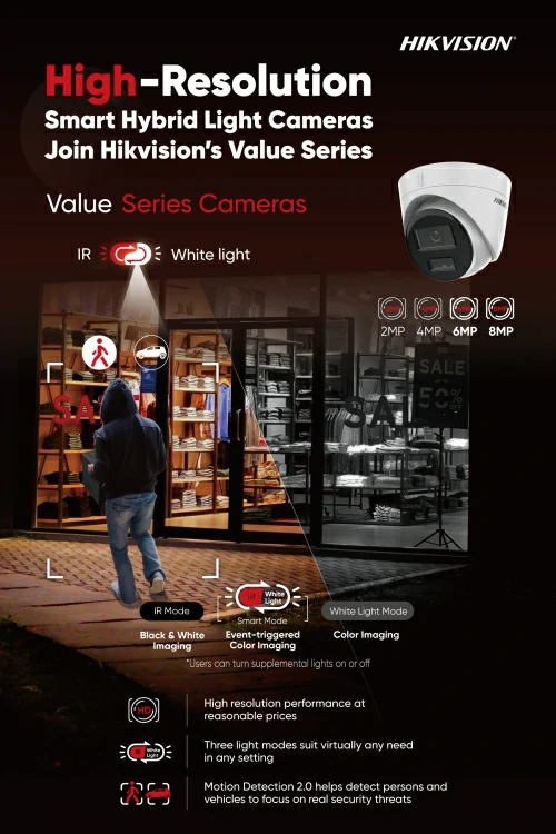 2MP HD CAMERA