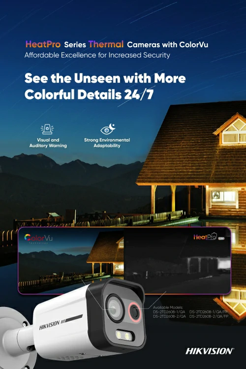 2K HD Camera