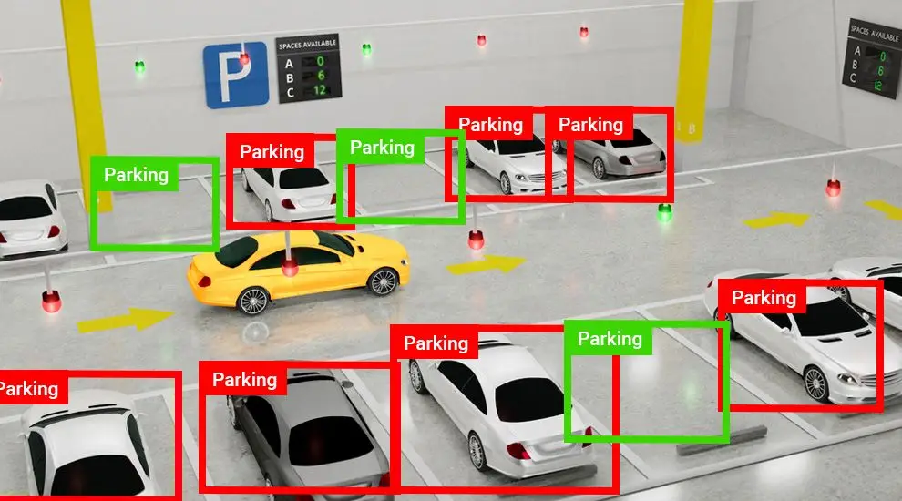 cara kerja Illegal Parking Detection